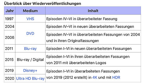 Klicke auf die Grafik für eine vergrößerte Ansicht

Name: 69D572A6-F7D9-4B30-BDD4-CF05E0E031F8.jpeg
Ansichten: 168
Größe: 193,6 KB
ID: 201826